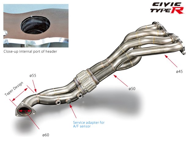 Toda Racing Manifold